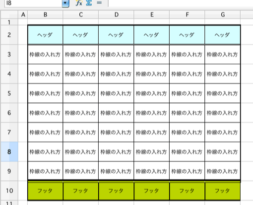 Openoffice Calcの枠線 罫線 の種類 太さを変更したい Simplestock3 1