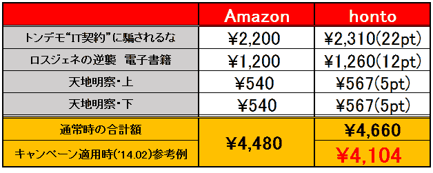 honto_002