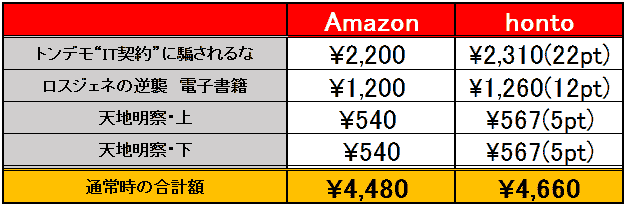 honto_003