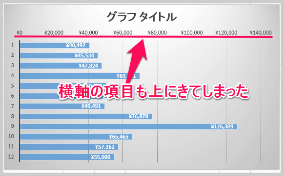 excel_grah_jiku004