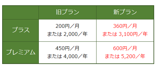 ever_002