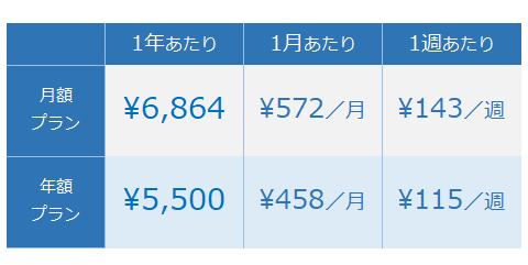 価格比較_2024年9月以降