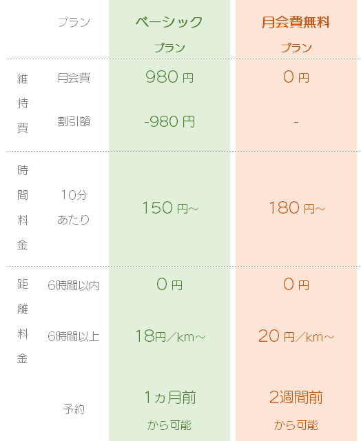 料金表_2023
